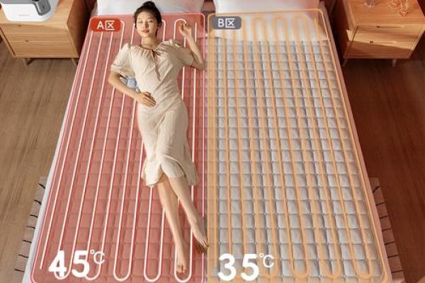 翻新褥子的风水 翻新褥子的风水