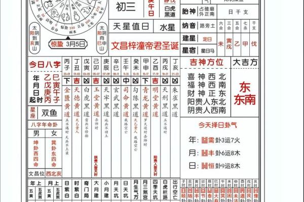 什么书可以研究八字命理 什么书可以研究八字命理
