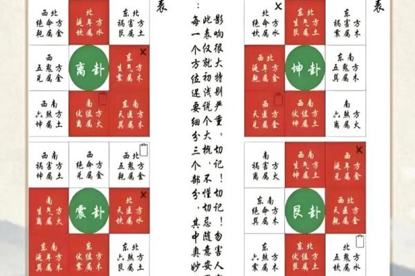 玄门风水望气之术，通过“气”判断阴阳宅的吉凶！