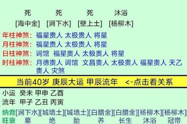 八字没水反而好有哪些特征呢 八字没水反而好有哪些特征呢