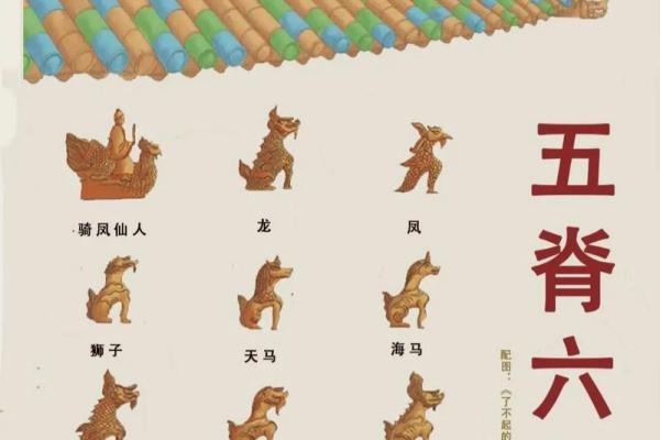 古代房子屋顶的风水特点