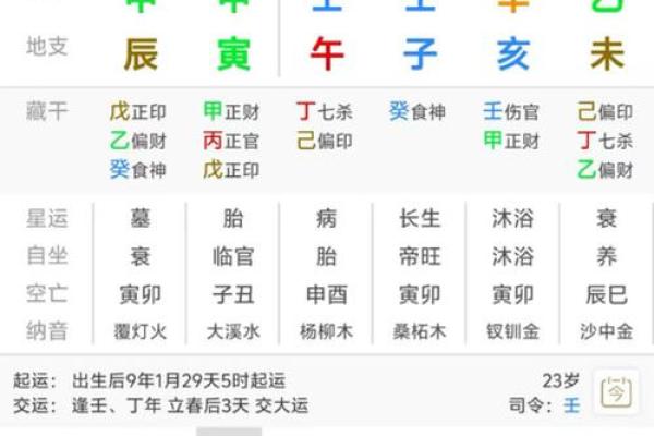 八字财星旺是什么意思 八字财星旺是什么意思