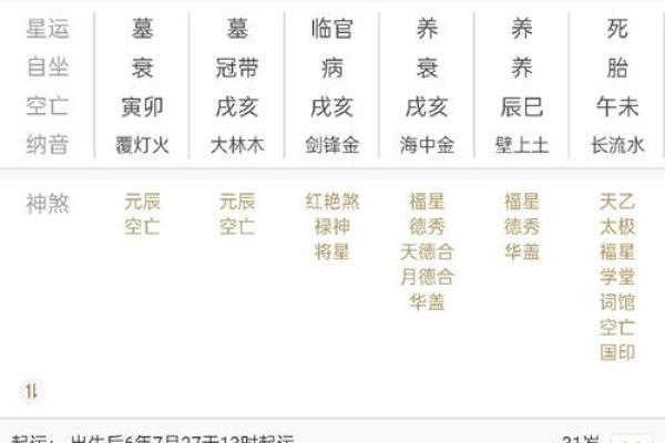 八字大运地支天喜 八字大运地支天喜