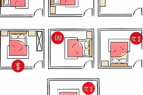 爱情风水忌讳:卧室摆放什么会不利夫妻感情 爱情风水忌讳:卧室摆放什么会不利夫妻感情