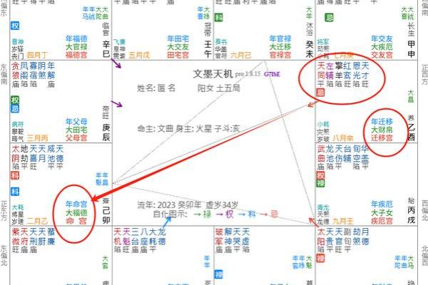 紫薇斗数文昌命宫 紫薇斗数文昌命宫