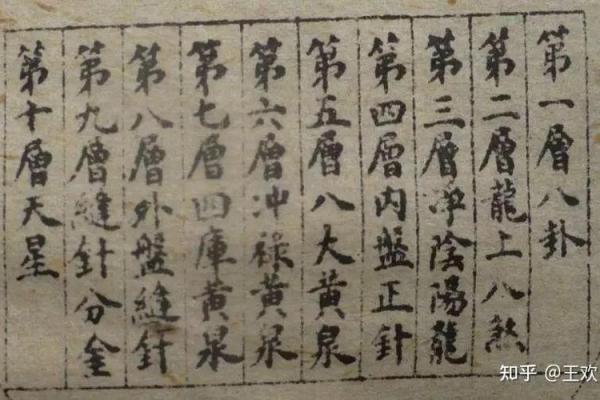 算命是真或假 算命是真或假