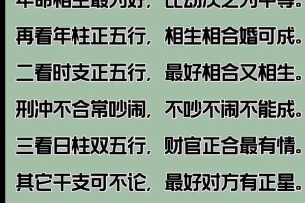 八字合婚与生肖合婚法