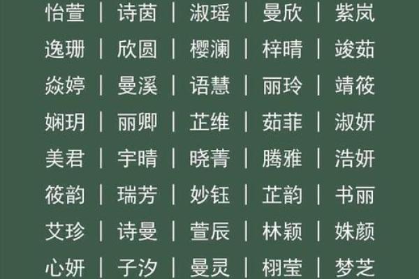 2025牛年中元节出生的女孩八字缺木名字 积极向上名字推荐