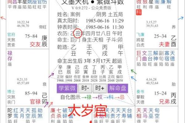 推算紫微斗数的方法(历法篇) 推算紫微斗数的方法(历法篇)