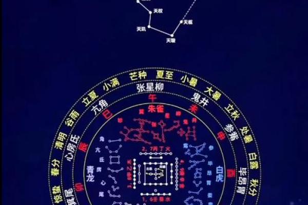 风水八大禁忌,保护好风水之眼 风水八大禁忌,保护好风水之眼