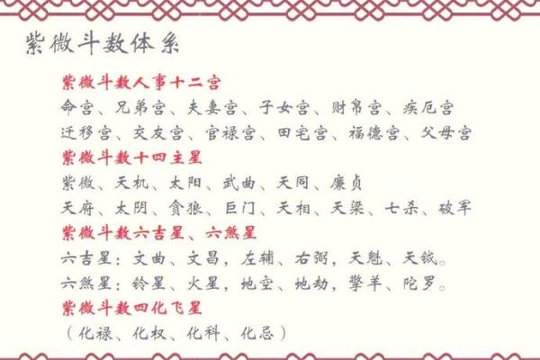 紫薇斗数夏令时