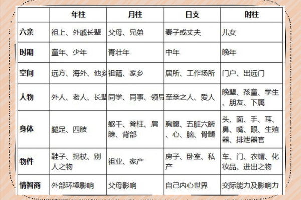 命运究竟是什么，解析生辰八字与命运的关系！_1