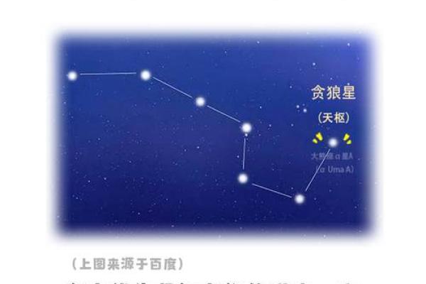 紫薇权贪狼在疾厄宫 紫薇权贪狼在疾厄宫