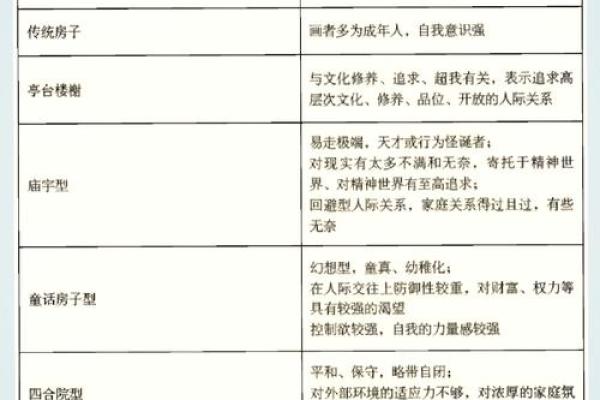 心理测试酱姓名配对 心理测试名称与结果? 心理测试酱姓名配对 心理测试名称与结果?