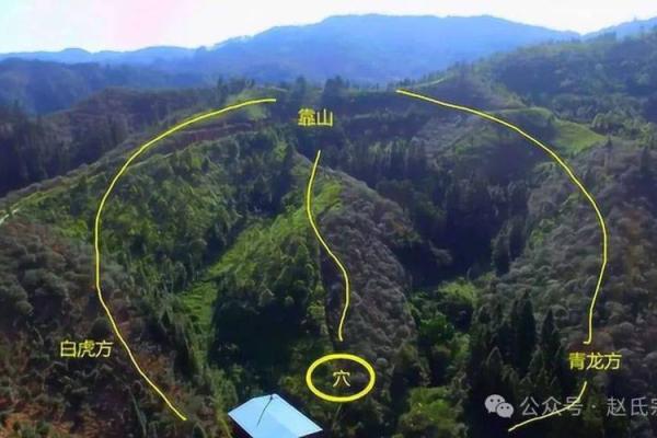 通过坟墓风水推断家人运势凶吉 通过坟墓风水推断家人运势凶吉