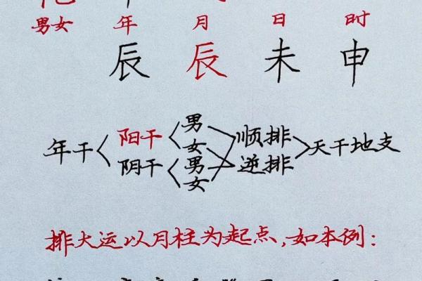 八字中戊午多是什么命 八字中戊午多是什么命