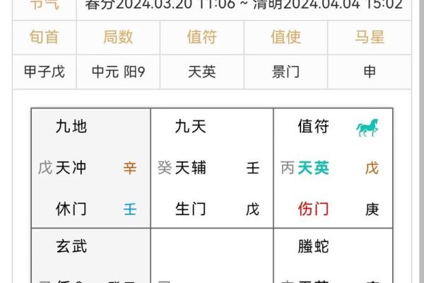 八字中戊午多是什么命 八字中戊午多是什么命