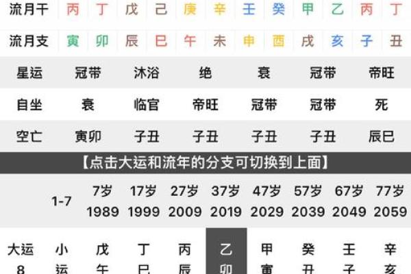 八字过弱什么意思,算命八字弱是什么意思