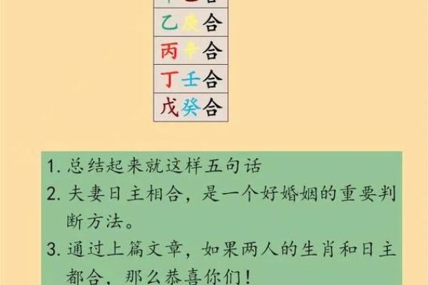 八字合婚怎么看 八字合婚怎么看