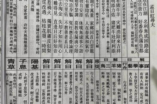 菩萨灵签90求解