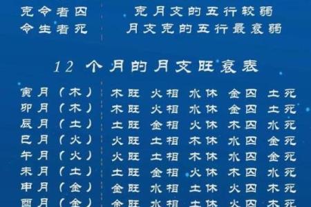 八字土命人适合干啥