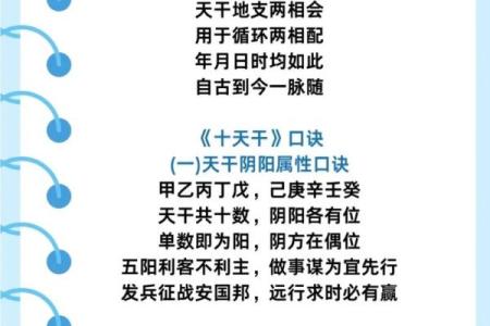 八字命理金口诀