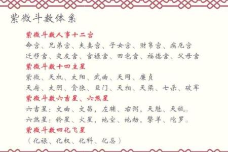 紫薇斗数夏令时