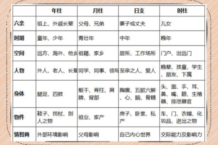 命运究竟是什么，解析生辰八字与命运的关系！_1