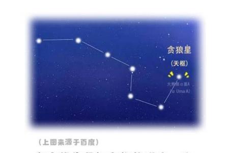 紫薇权贪狼在疾厄宫