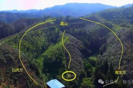 通过坟墓风水推断家人运势凶吉