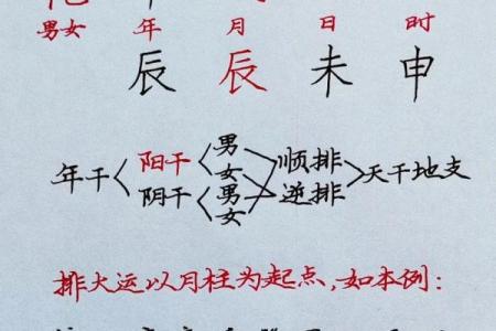 八字中戊午多是什么命