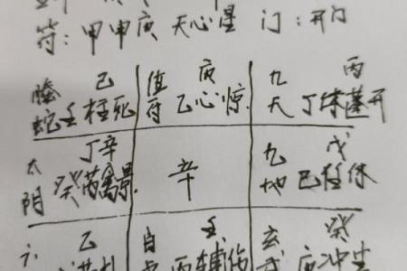 算命查八字怀孕