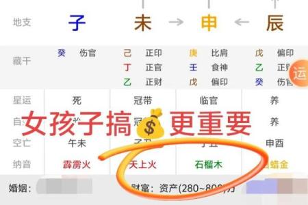 女孩子八字大是什么意思