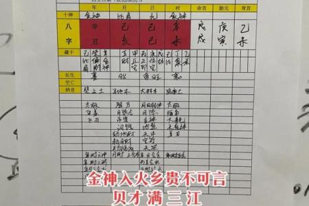 根据生辰八字测名字