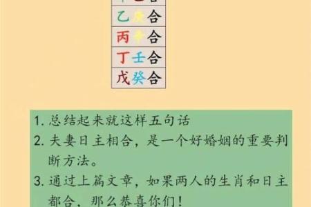 八字合婚怎么看