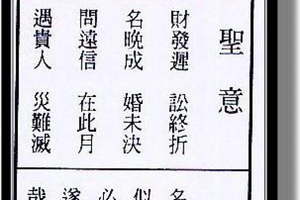 关帝灵签37签解签求事业 关帝灵签37签解签求事业
