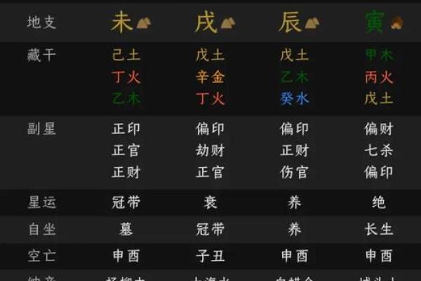 有没有顶仙算命的