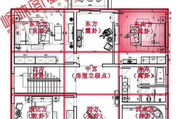 不孕的布局？家居室内装修风水