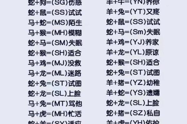 爱情姓名测试配对 爱情姓名配对免费测试? 爱情姓名测试配对 爱情姓名配对免费测试?