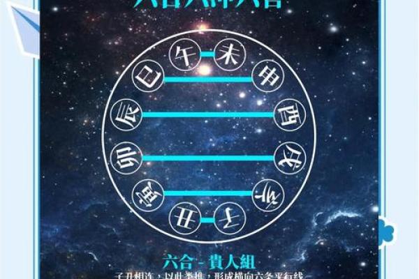 紫微斗数格局(凶):巨机化酉格 #相信科学拒绝迷信 紫微斗数格局(凶):巨机化酉格 #相信科学拒绝迷信