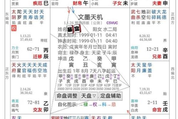 紫薇斗数事业算命