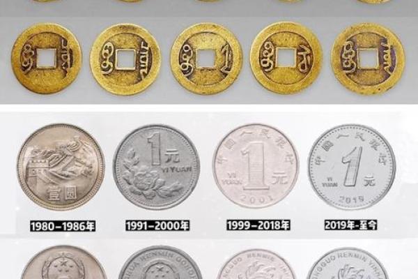 六枚硬币算命 六枚硬币算命