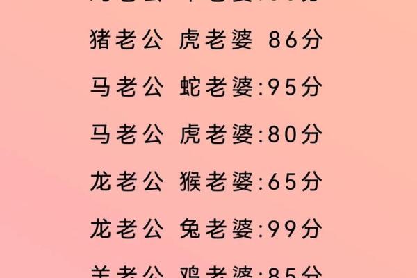 姓名测试姓名配对链接 姓名测试配对准吗? 姓名测试姓名配对链接 姓名测试配对准吗?