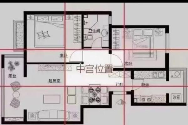 房子很常见需要注意的风水问题 房子很常见需要注意的风水问题