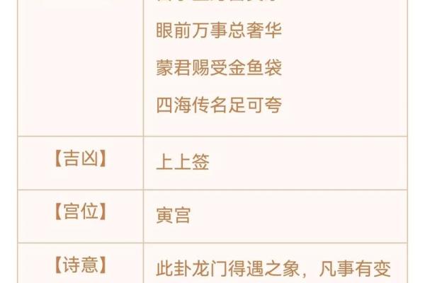 因祸得福观音灵签 因祸得福观音灵签