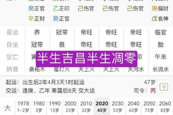 八字水旺怎么起名 八字水旺怎么起名