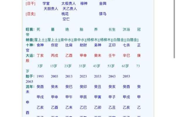 八字免费测试名字,八字姓名解析免费测试