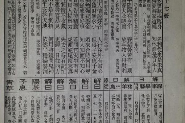 佛祖灵签解签60