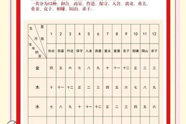 免费姓名配对测姻缘免费测试,免费测姻缘