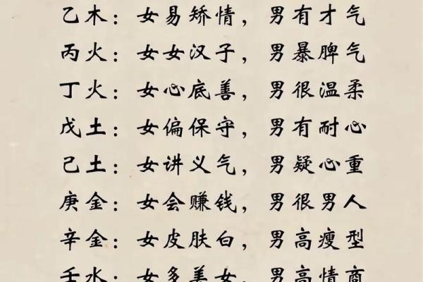 八字婚姻案例